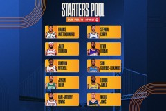 勇士队新星库明加合同续约僵局：薪资待遇成争议焦点