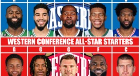 湖人队未来之星：杜兰特接班詹姆斯，特雷·杨与拉文潜力无限