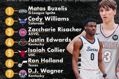 近十年篮球“脏球”盘点：湖人队缺席，快船、勇士、火箭领衔争议榜单