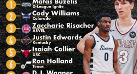 近十年篮球“脏球”盘点：湖人队缺席，快船、勇士、火箭领衔争议榜单