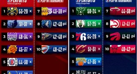 大比分平局：科尔点评客场成绩，胜利不属于我们