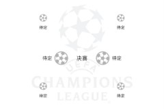 离谱！外媒评选英超8月最佳阵容利物浦竟无人入选