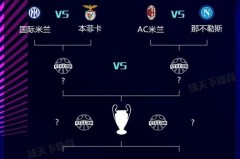 皇马重磅：后防线继续大换血，两老将不续约，法国中卫二选一！